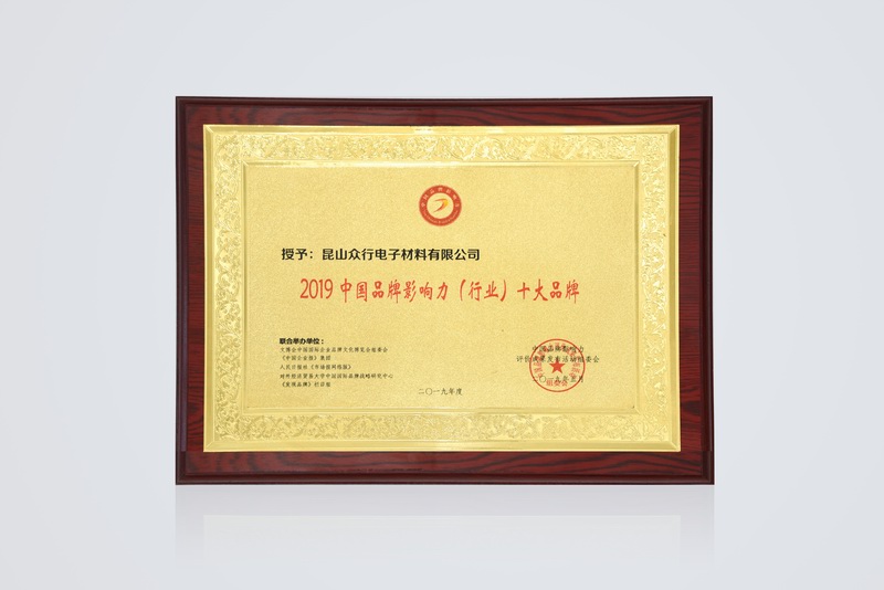 2019中国品牌影响力（行业）十大品牌